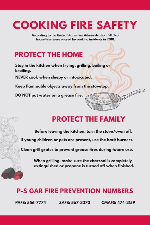 Serve Up Fire Safety 960th Cyberspace Wing Article Display