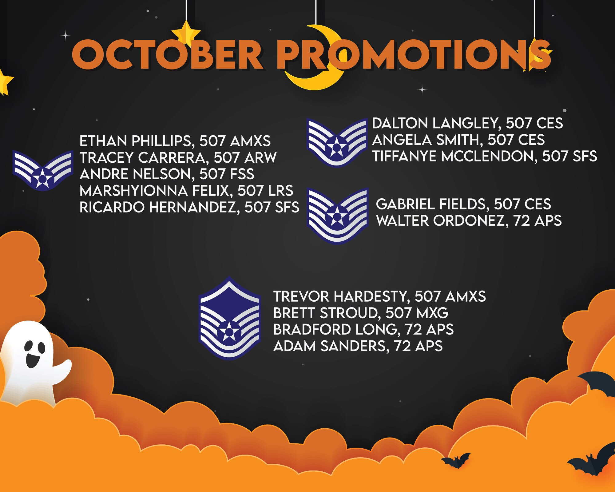 The October 2020 Enlisted Promotions graphic from the 507th Air Refueling Wing at Tinker Air Force Base, Oklahoma. (U.S. Air Force graphic by Senior Airman Mary Begy)