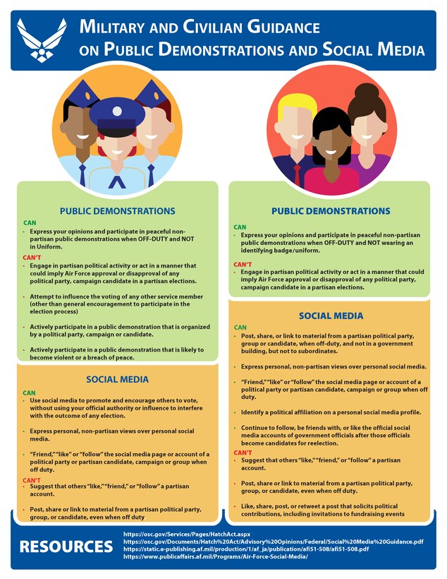 Military and DOD civilian guidance on public demonstrations and social media.