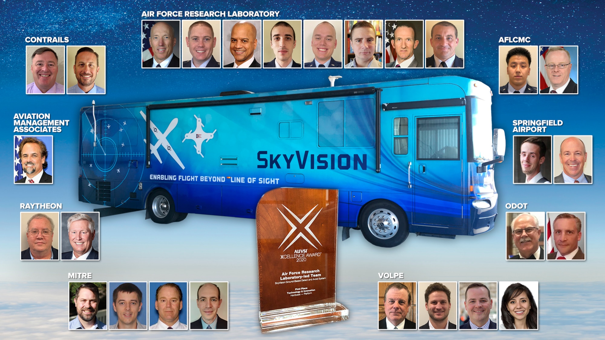 The SkyVision team, a joint effort between the Air Force Research Laboratory, Air Force Life Cycle Management Center, the state of Ohio, and industry partners, has been selected as the first-place winner in the Technology & Innovation (Hardware – Platform) category of this year’s Association for Unmanned Vehicles Systems International (AUVSI) Awards. The award will be presented during the AUVSI XPONENTIAL event, being held virtually this year on Oct. 6. (U.S. Air Force Photo Illustration/Patrick Londergan)