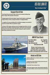 USS Cole (DDG 67) Infographic