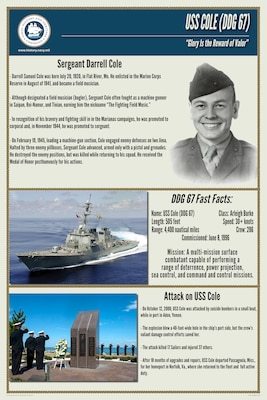 USS Cole (DDG 67) Infographic