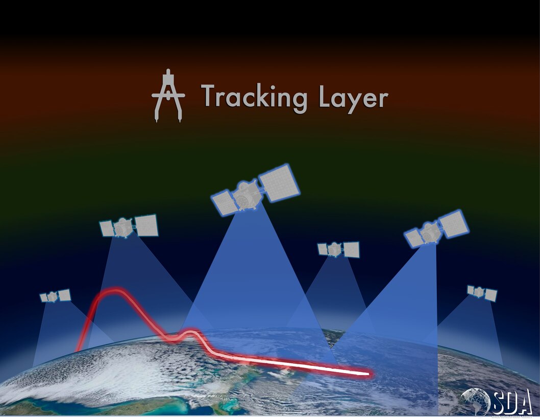 Illustrated satellites appear over Earth.