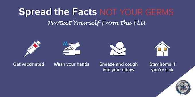 Protect yourself from the flu-- Get vaccinated, wash your hands, sneeze and cough into your elbow, and stay home if you're sick.