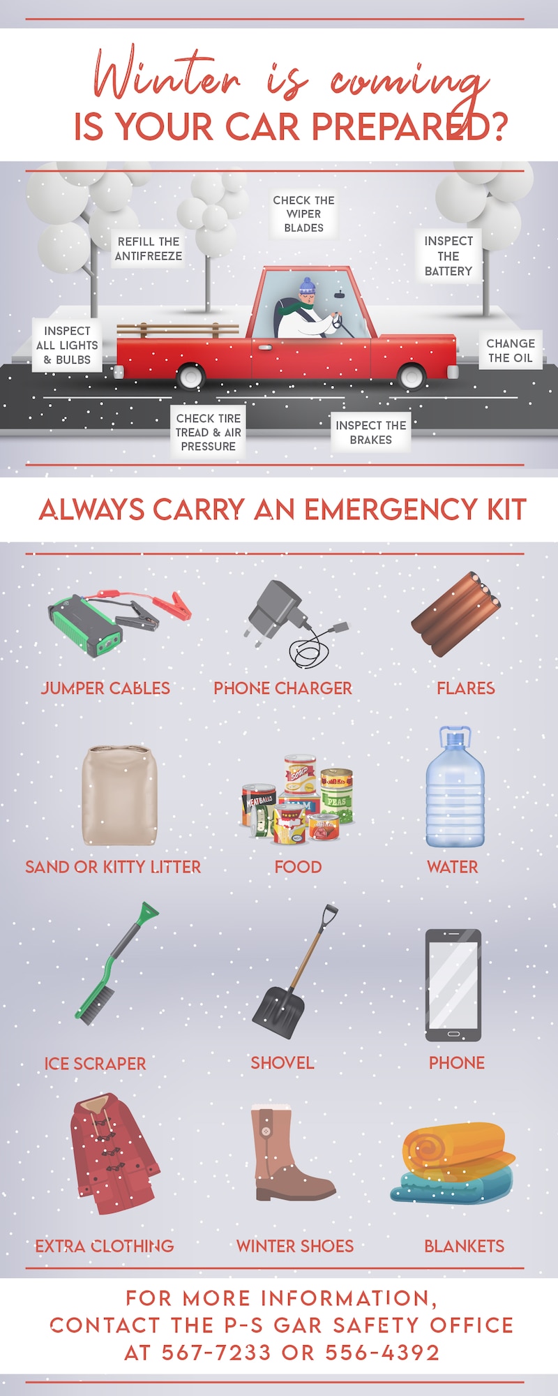 With winters icy grasp around the corner, it’s important Airmen understand proper winter driving safety. Airmen should prepare their vehicles to drive in inclement weather and place an emergency kit in the trunk. (U.S. Space Force graphic by Airman 1st Class Amanda Lovelace)