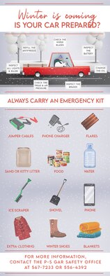With winters icy grasp around the corner, it’s important Airmen understand proper winter driving safety. Airmen should prepare their vehicles to drive in inclement weather and place an emergency kit in the trunk. (U.S. Space Force graphic by Airman 1st Class Amanda Lovelace)
