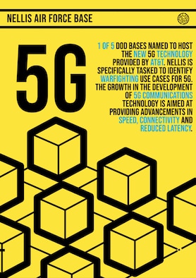 Graphic depicting the designated uses of 5G technology at Nellis AFB.