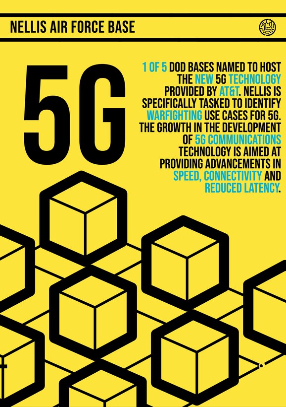 Graphic depicting the designated uses of 5G technology at Nellis AFB.