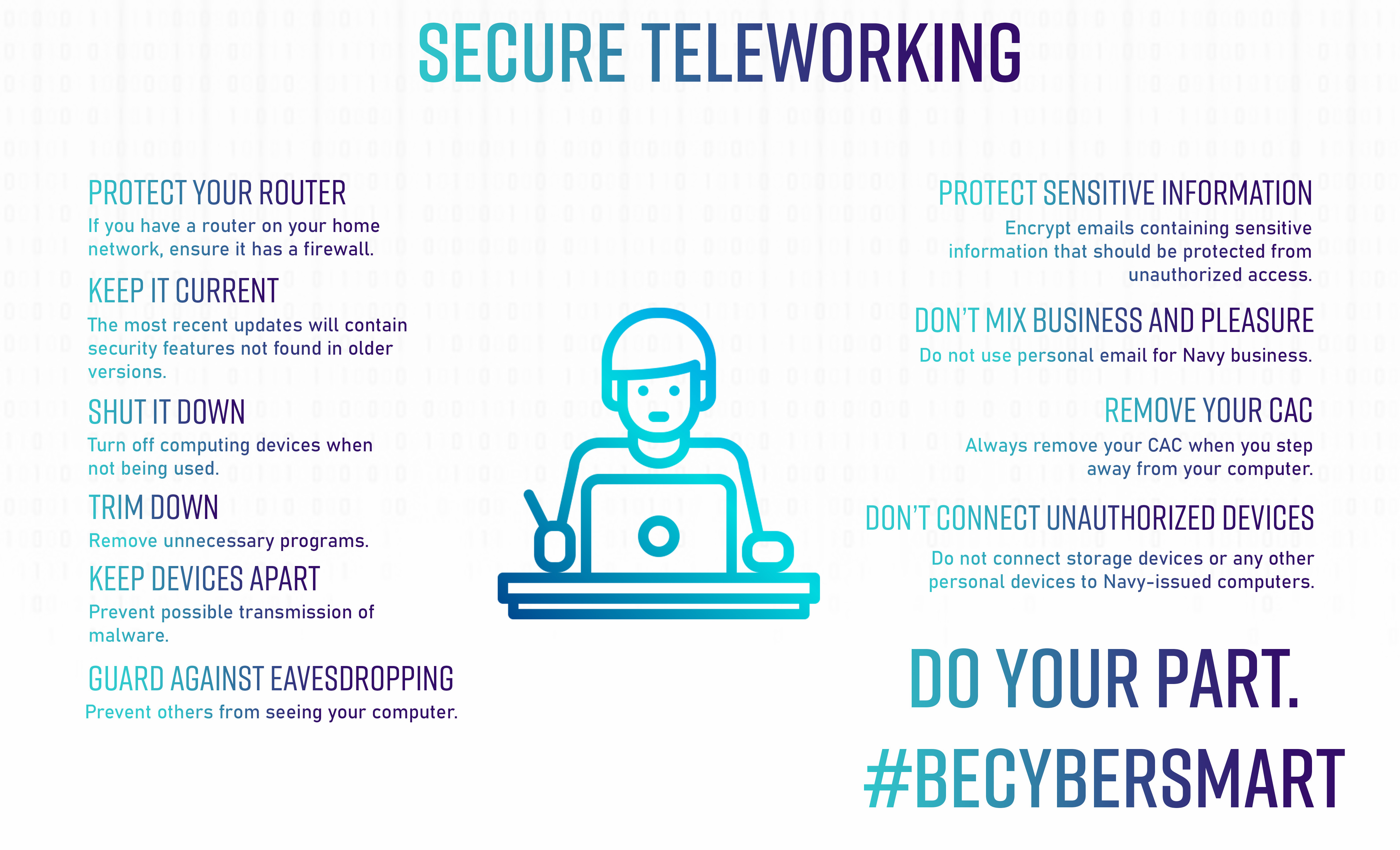 Cybersecurity Awareness Email Templates prntbl
