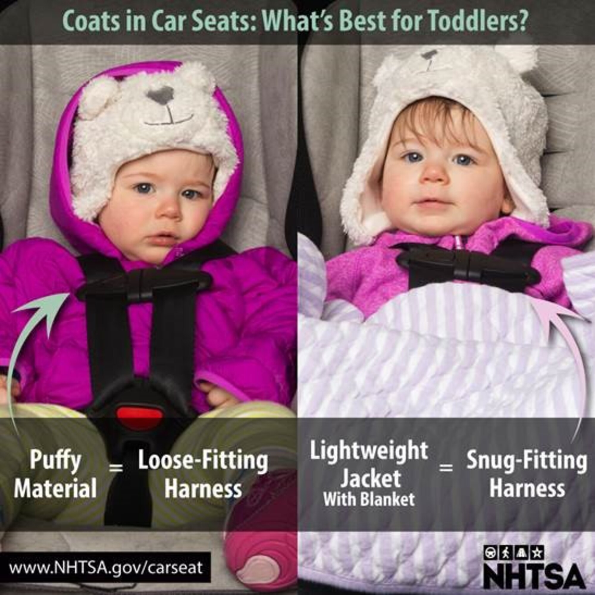 Winter Car Seat Safety  Best baby car seats, Car seats, Car seat