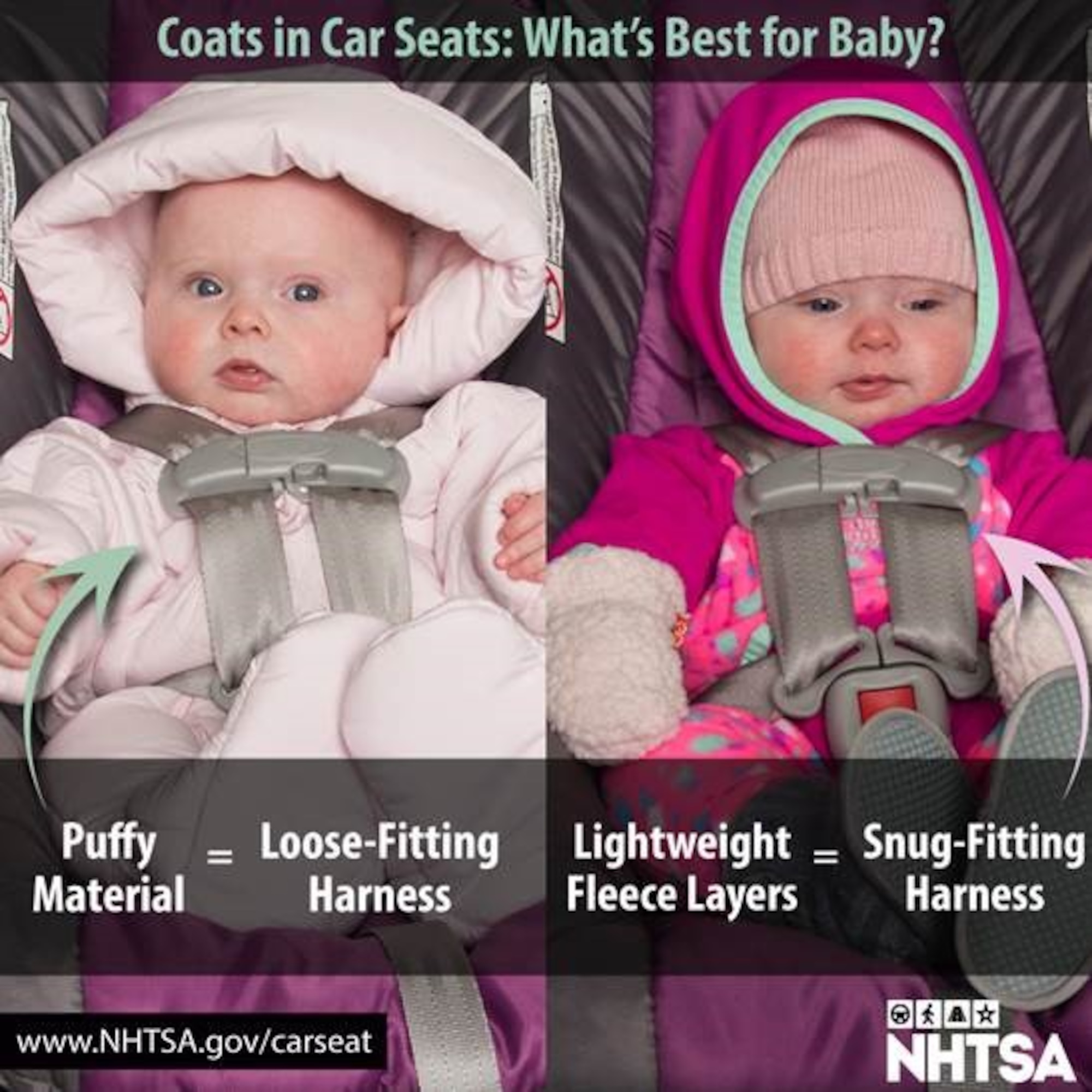 Winter car seat safety for infants, toddlers and kids; decrease