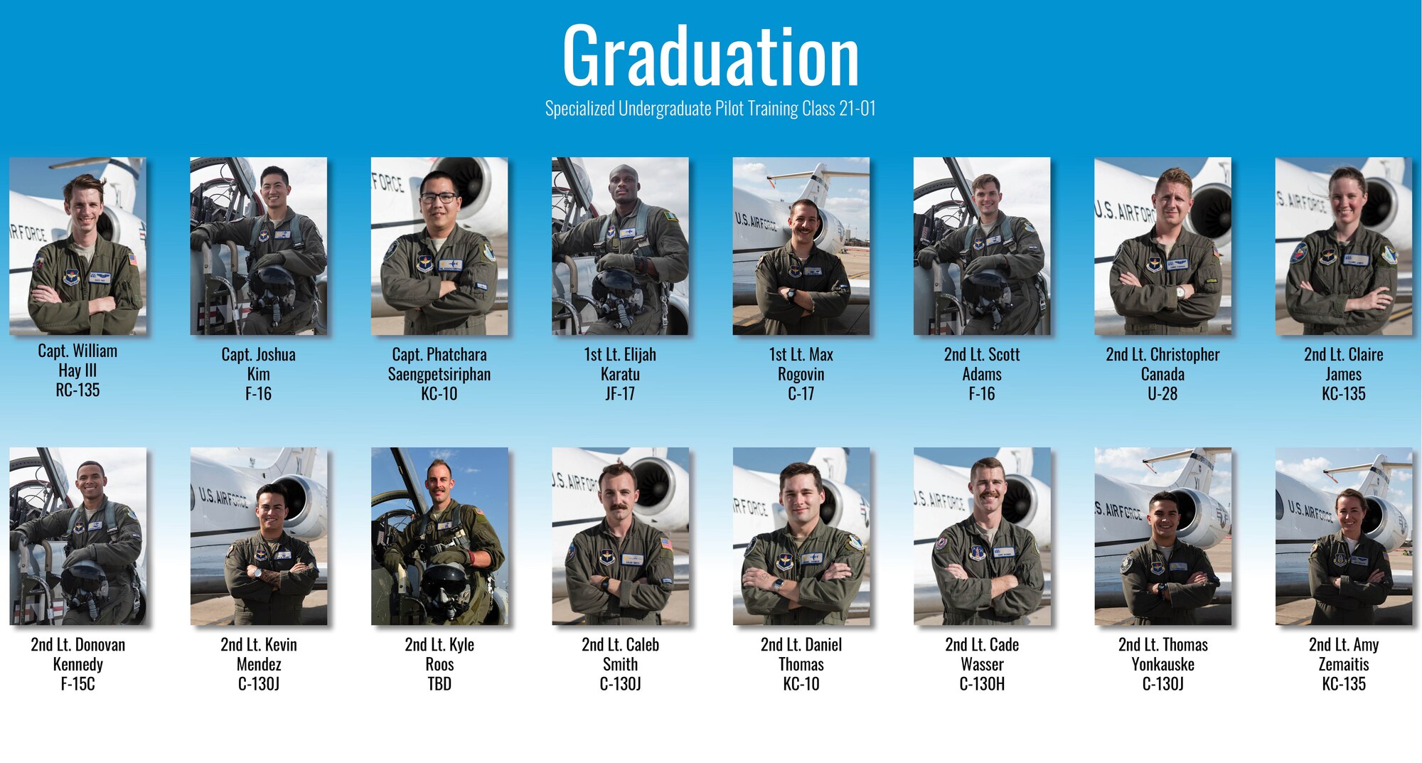 Specialized Undergraduate Pilot Training class 21-01 graduated after 52 weeks of training at Laughlin Air Force Base, Texas, Oct. 23, 2020. Laughlin is the home of the 47th Flying Training Wing, whose mission is to build combat-ready Airmen, leaders and pilots. (U.S. Air Force graphic by Airman 1st Class David Phaff)