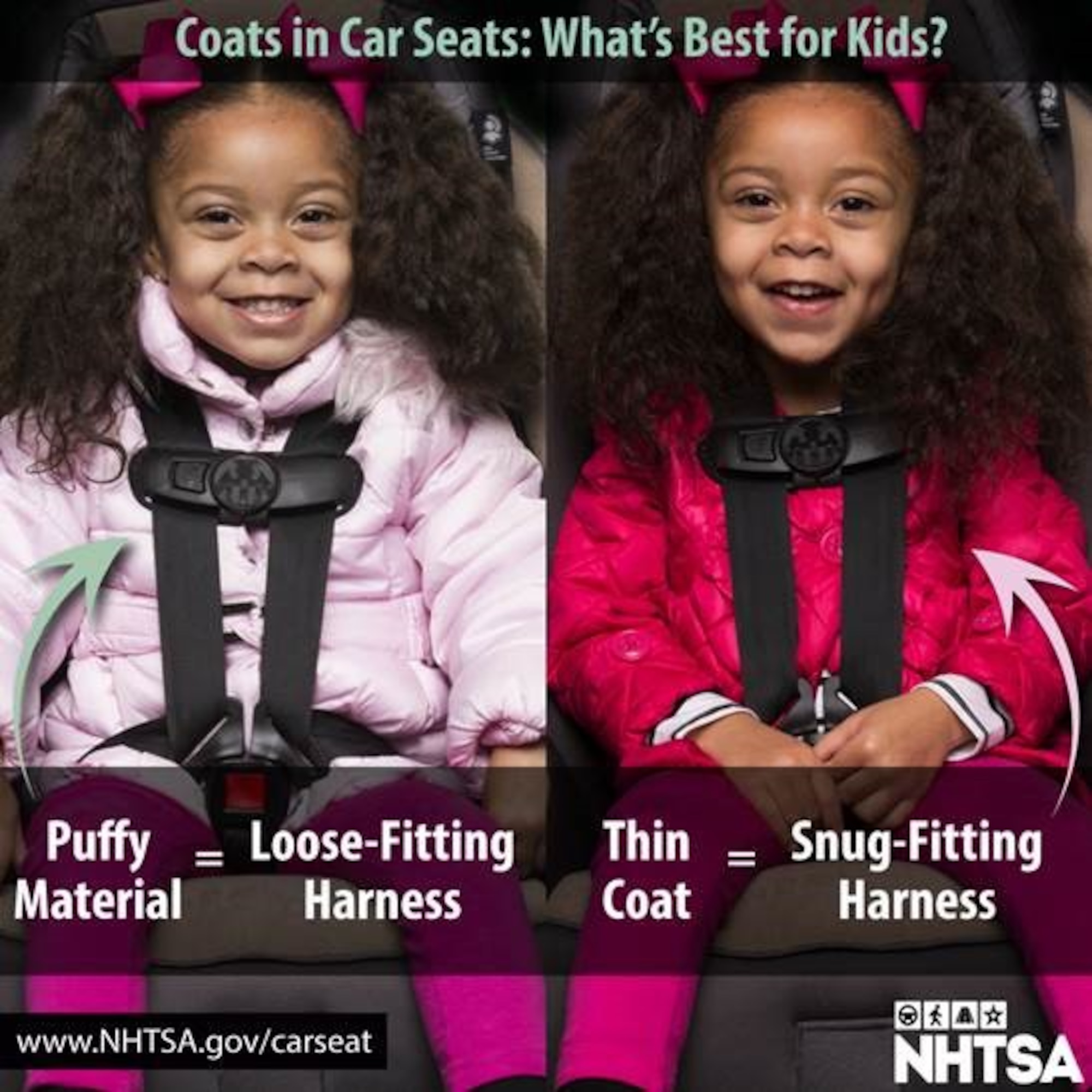 Winter car seat safety for infants, toddlers and kids; decrease
