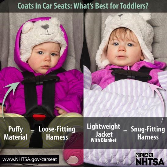 Winter car seat safety for infants, toddlers and kids; decrease