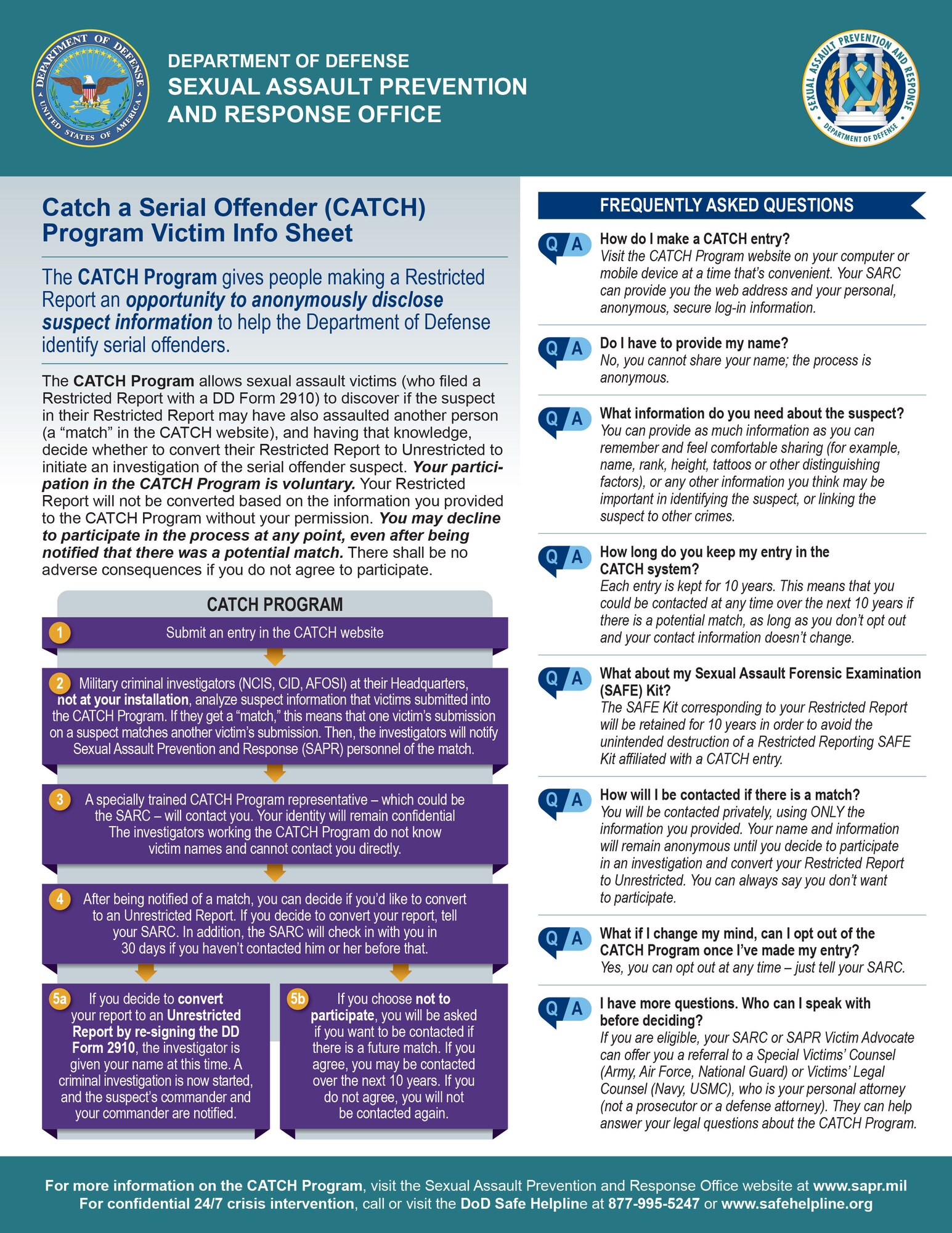 SAPR Catch Serial Offender
