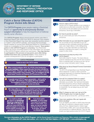 SAPR Catch Serial Offender