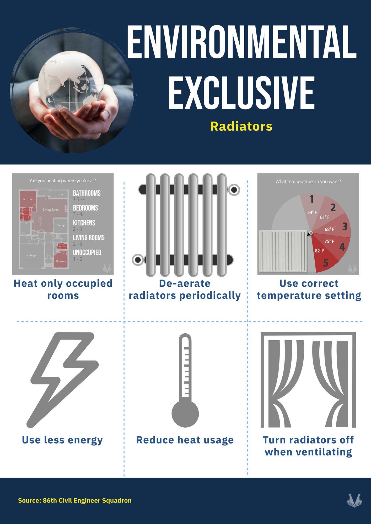 Environmental exclusive is a series designed to educate members in the Kaiserslautern Military Community about how individual choices impact the Earth. Simple changes can lead to personal cost savings, be in line with Germany’s environmental standards and promote a more sustainable Earth. (U.S. Air Force graphic by Tech. Sgt. J. Smith)
