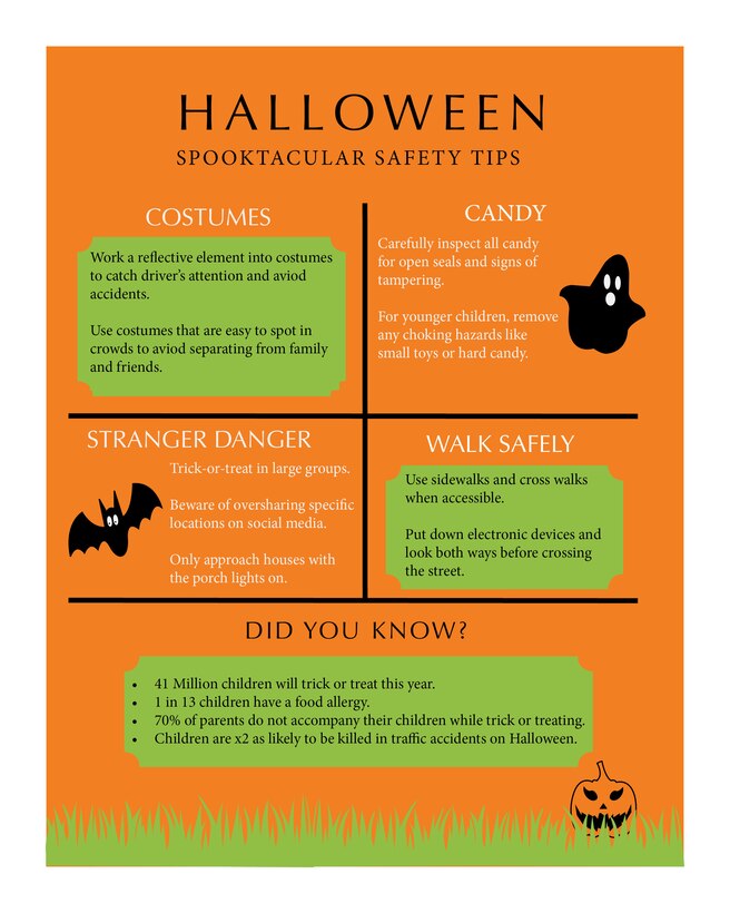 graphic listing safety tips