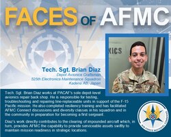 Faces of AFMC graphic