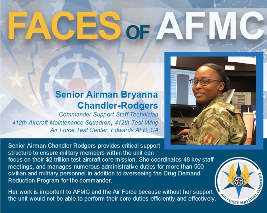 Faces of AFMC graphic