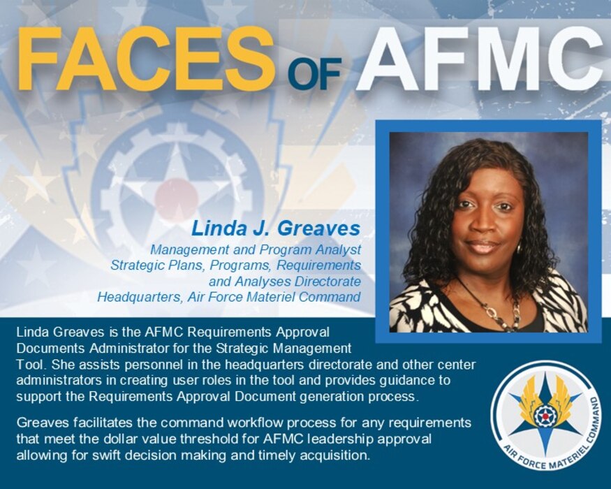 Faces of AFMC graphic