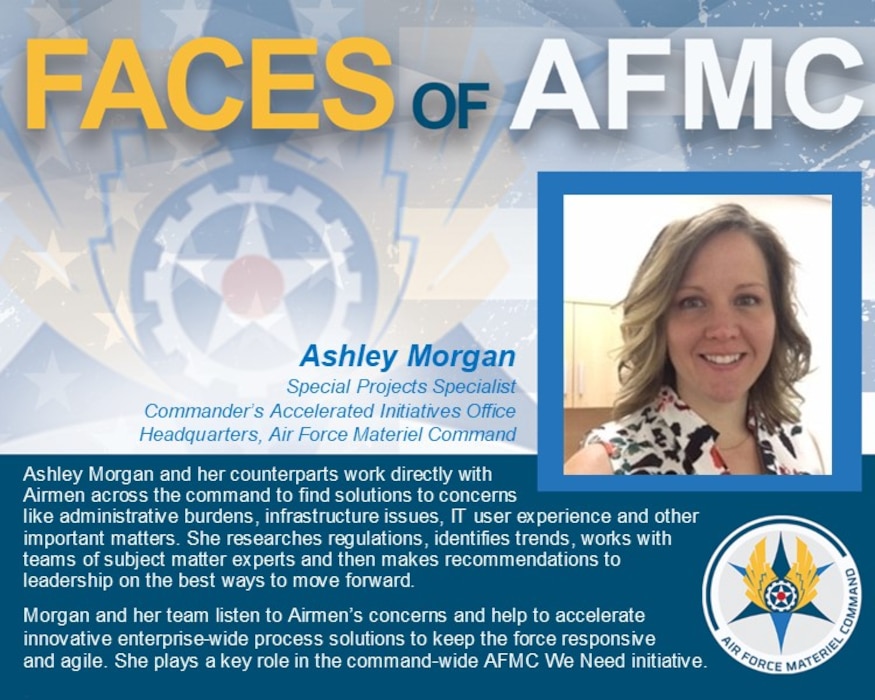 Faces of AFMC graphic