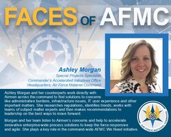 Faces of AFMC graphic