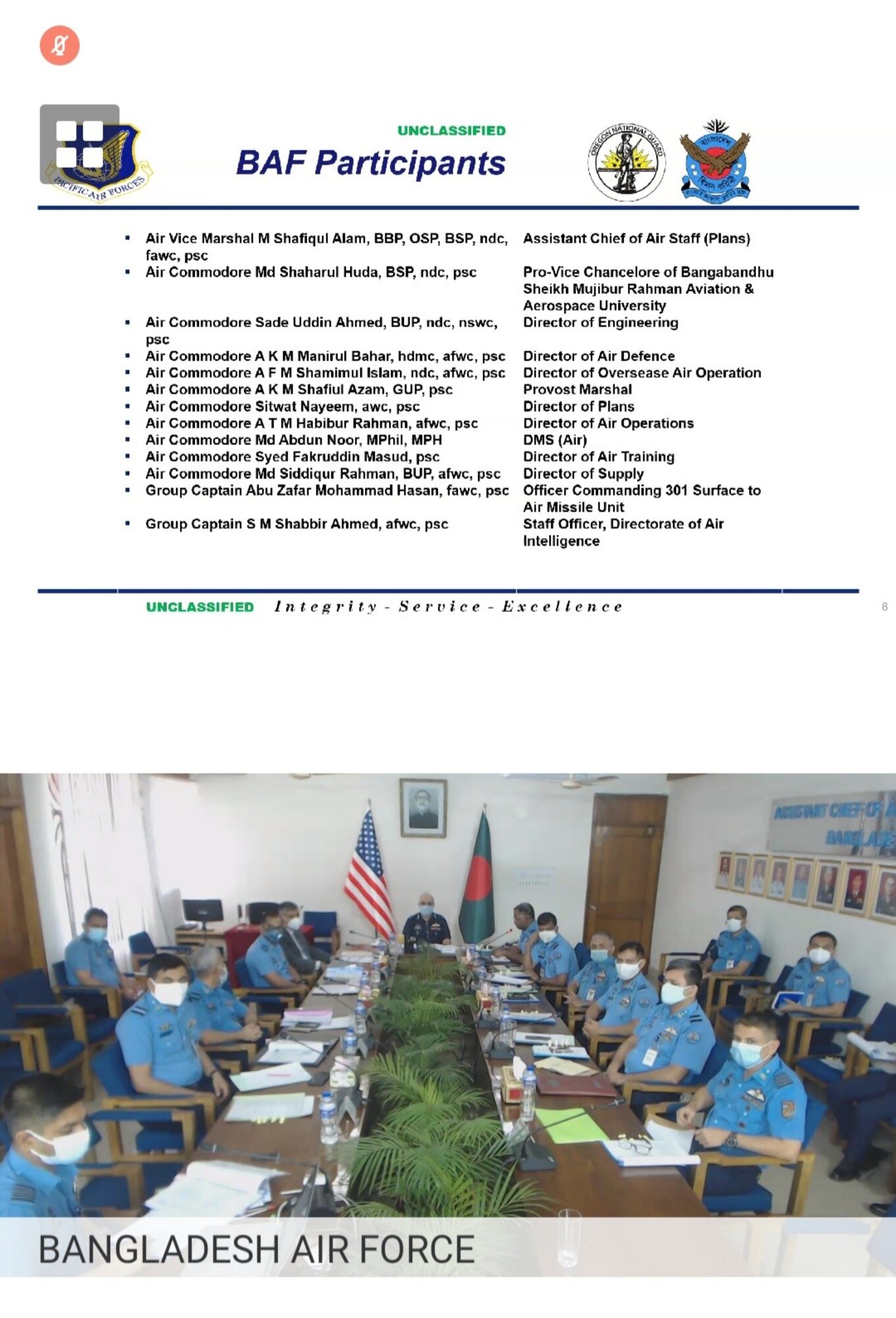 Bangladesh Airmen gather around their conference table as they participate in the virtual Airman-to-Airman Talks (A2AT) with the Oregon National Guard and Pacific Air Forces Airmen Aug. 24-26. (Courtesy Photo)