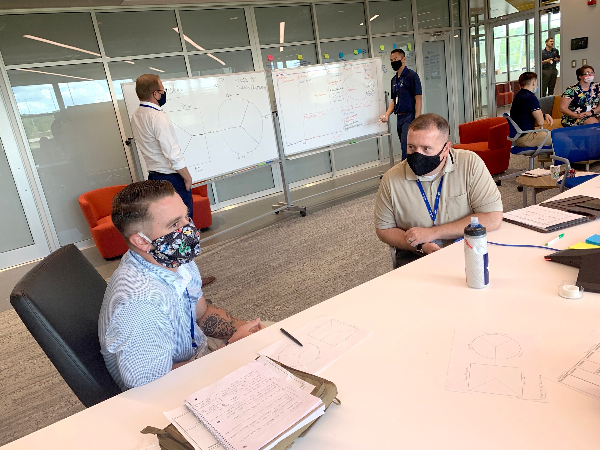 Leading for Innovation