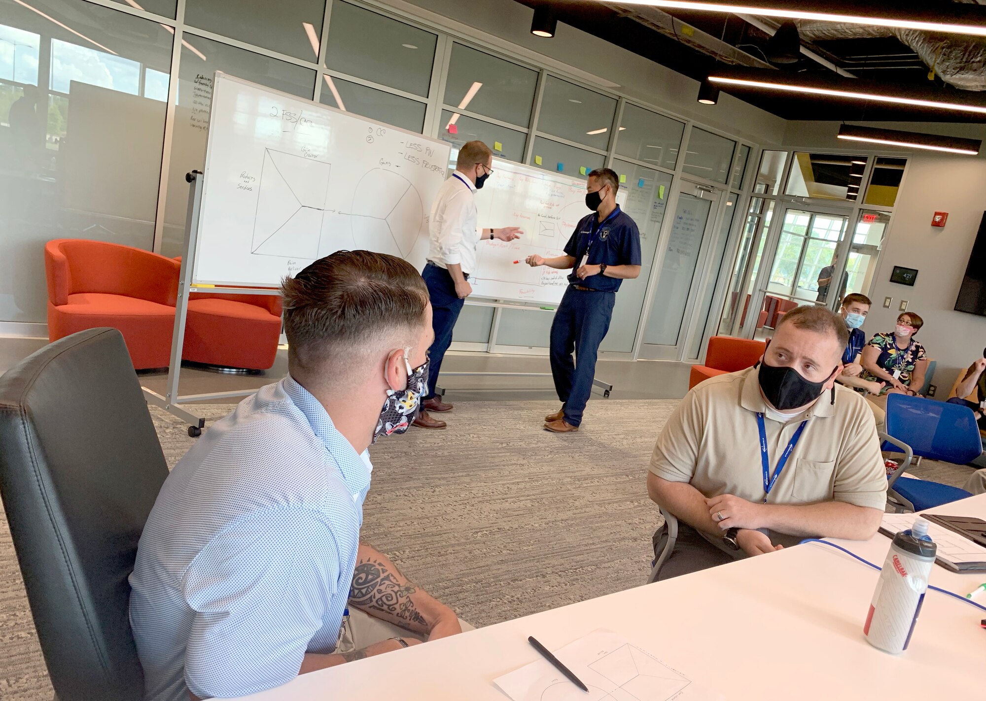 Leading for Innovation