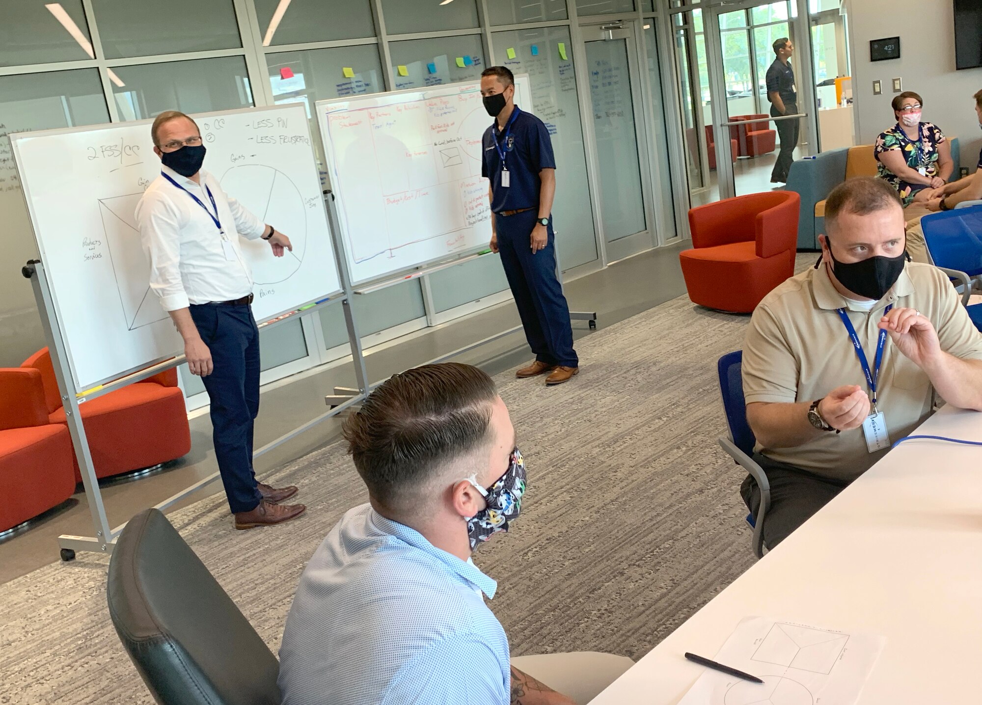 Leading for Innovation