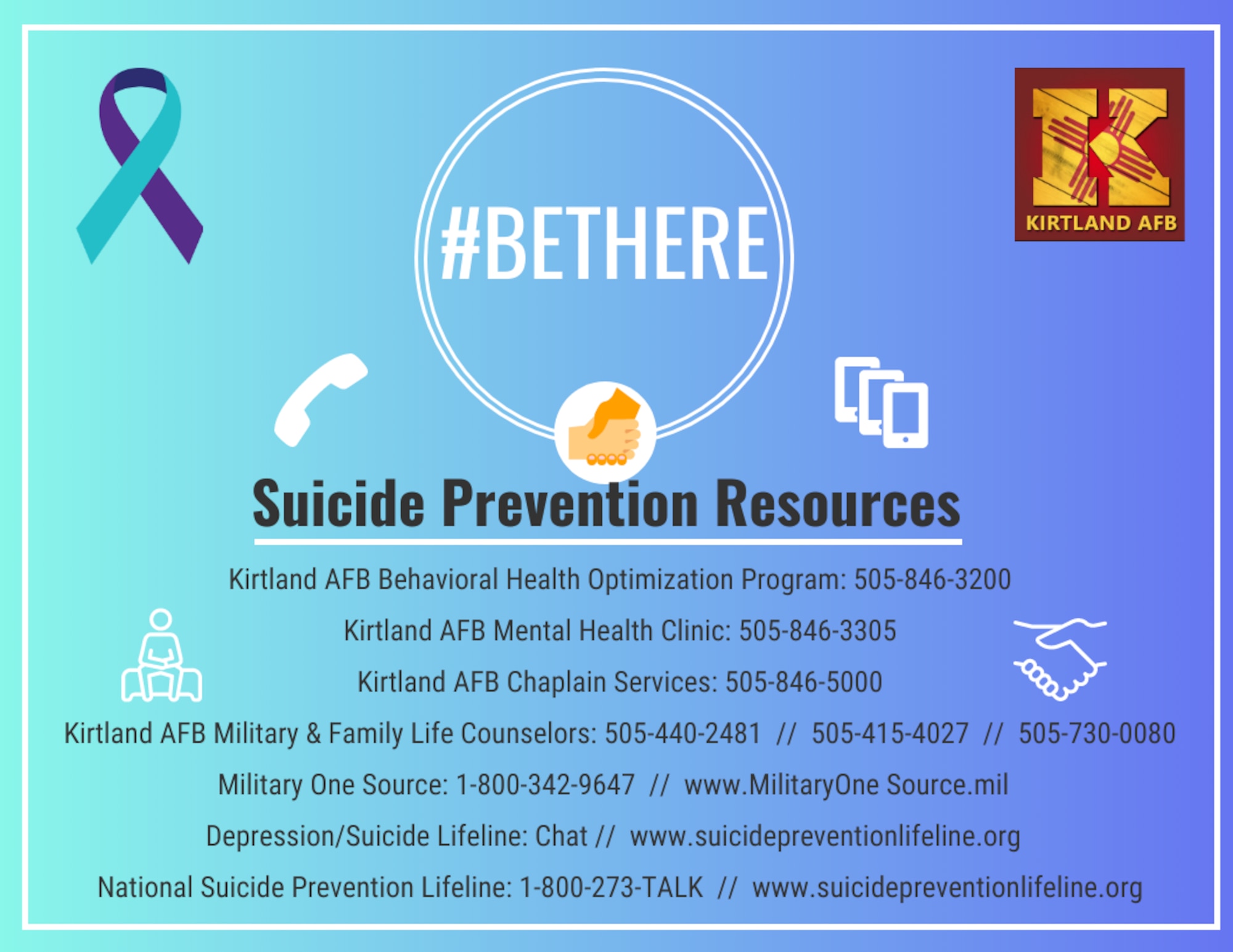 graphic describing different suicide prevention resources
