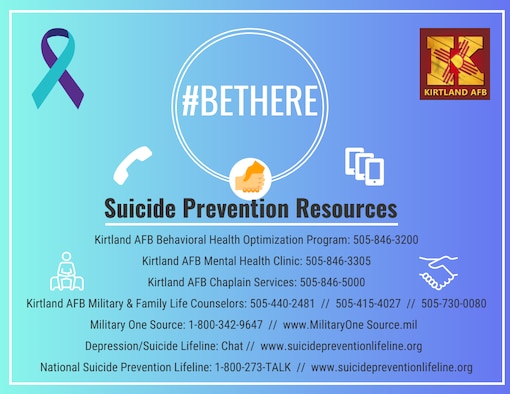 graphic describing different suicide prevention resources