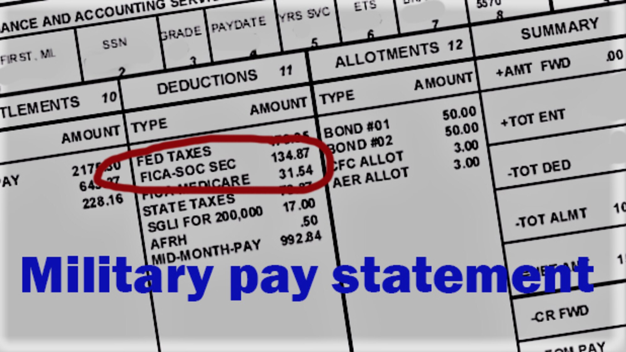 Illustration to show location of Social Security taxes on military pay statements