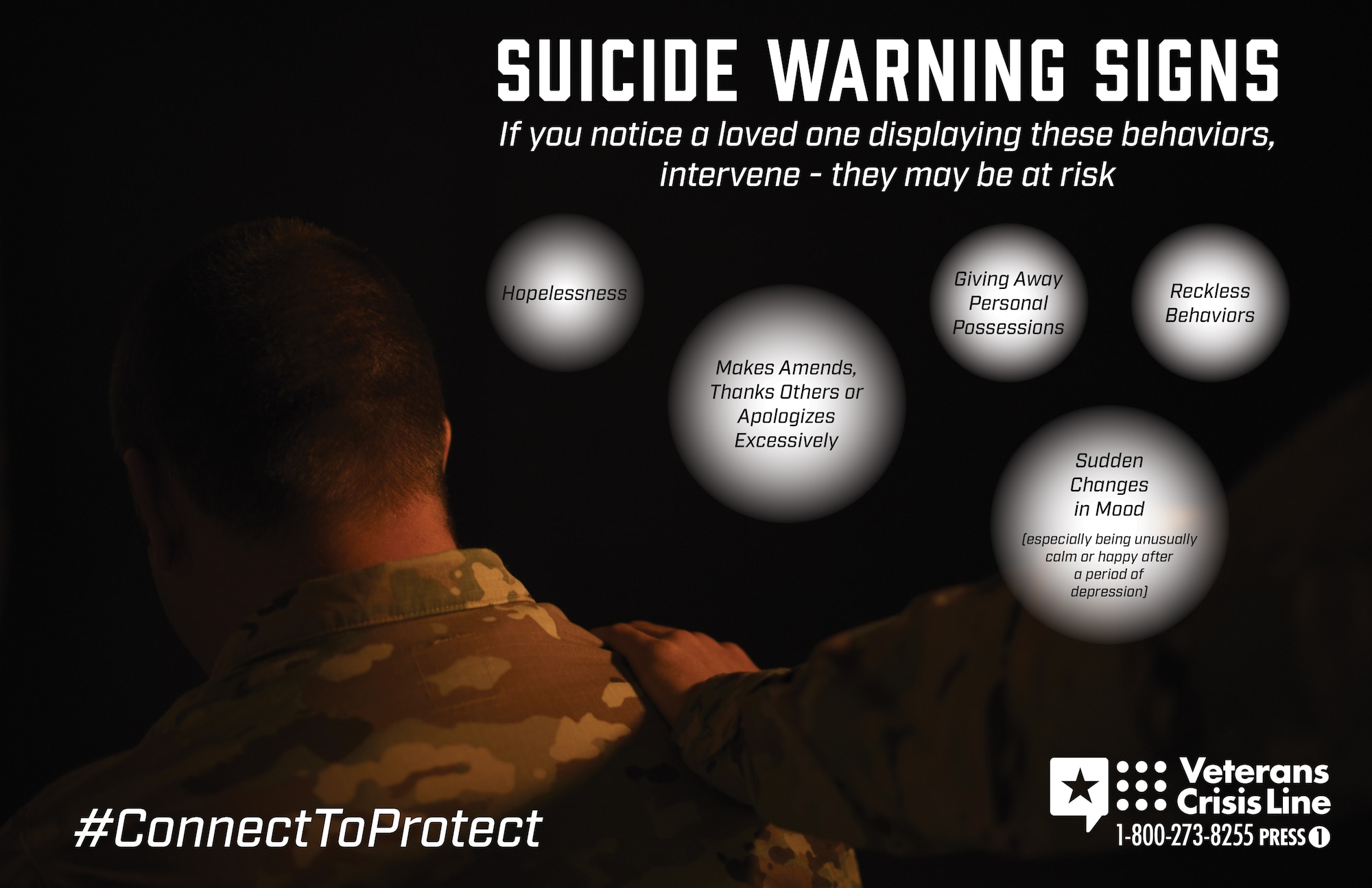 Graphic outlining warning signs of suicide