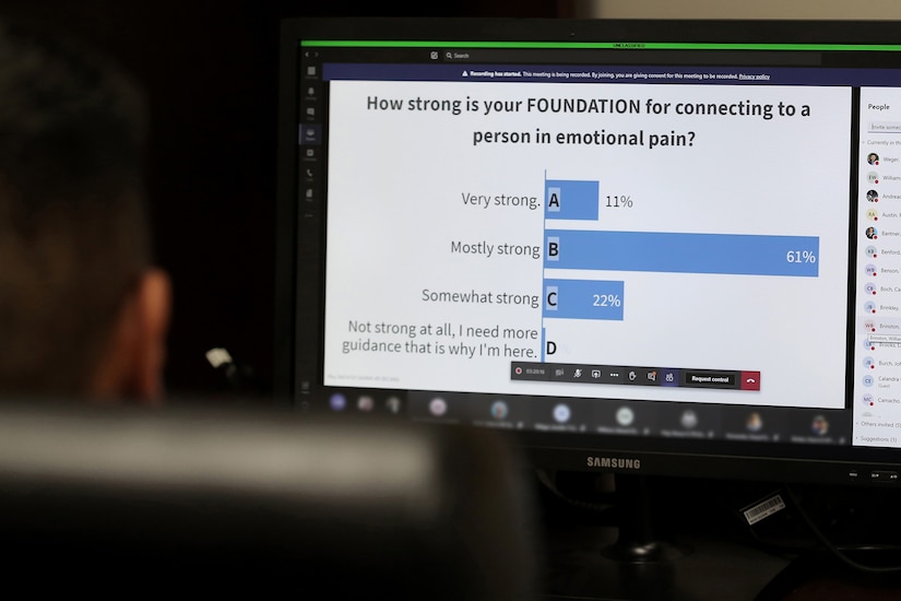 Army Reserve suicide prevention liaisons respond to a polling question utilizing a text application during the first virtual Stand for Life suicide prevention training event with 79 suicide prevention liaisons across Army Reserve units throughout the continental U.S.