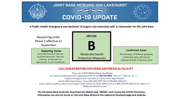 Graphic showing that Joint Base McGuire-Dix-Lakehurst is currently in HPCON BRAVO as of Sept. 11, 2020.