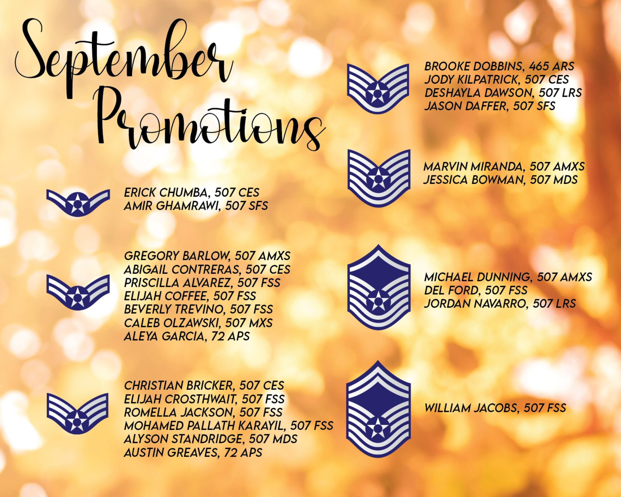The September 2020 Enlisted Promotions graphic from the 507th Air Refueling Wing at Tinker Air Force Base, Oklahoma. (U.S. Air Force graphic by Senior Airman Mary Begy)