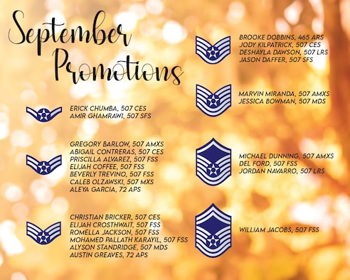 The September 2020 Enlisted Promotions graphic from the 507th Air Refueling Wing at Tinker Air Force Base, Oklahoma. (U.S. Air Force graphic by Senior Airman Mary Begy)