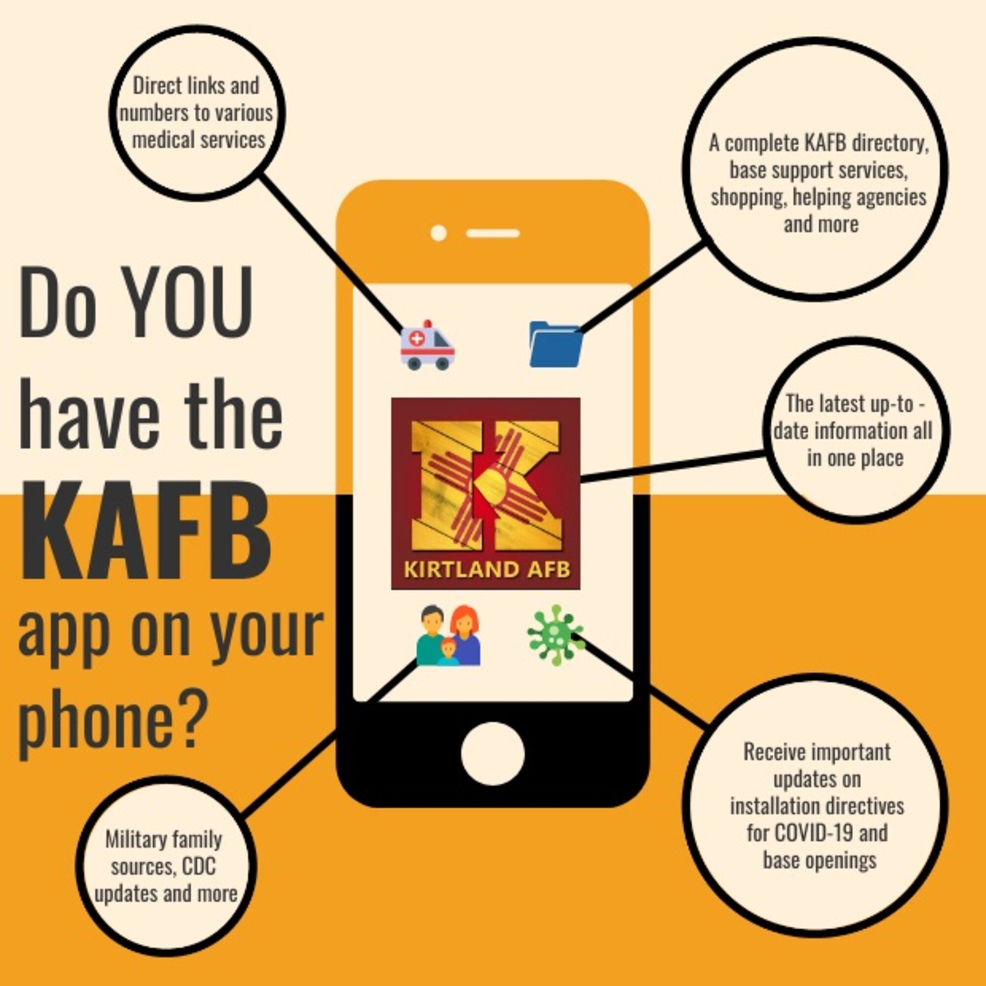 Infographic showing features of the Kirtland phone app