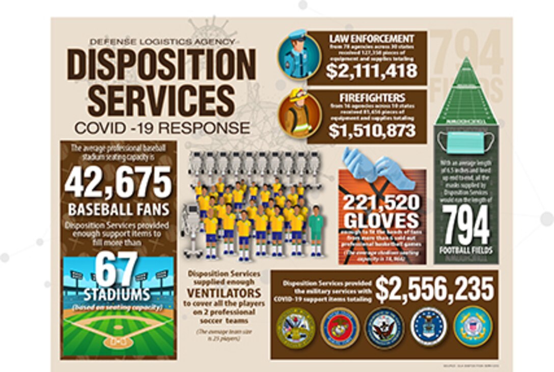 Info graphic