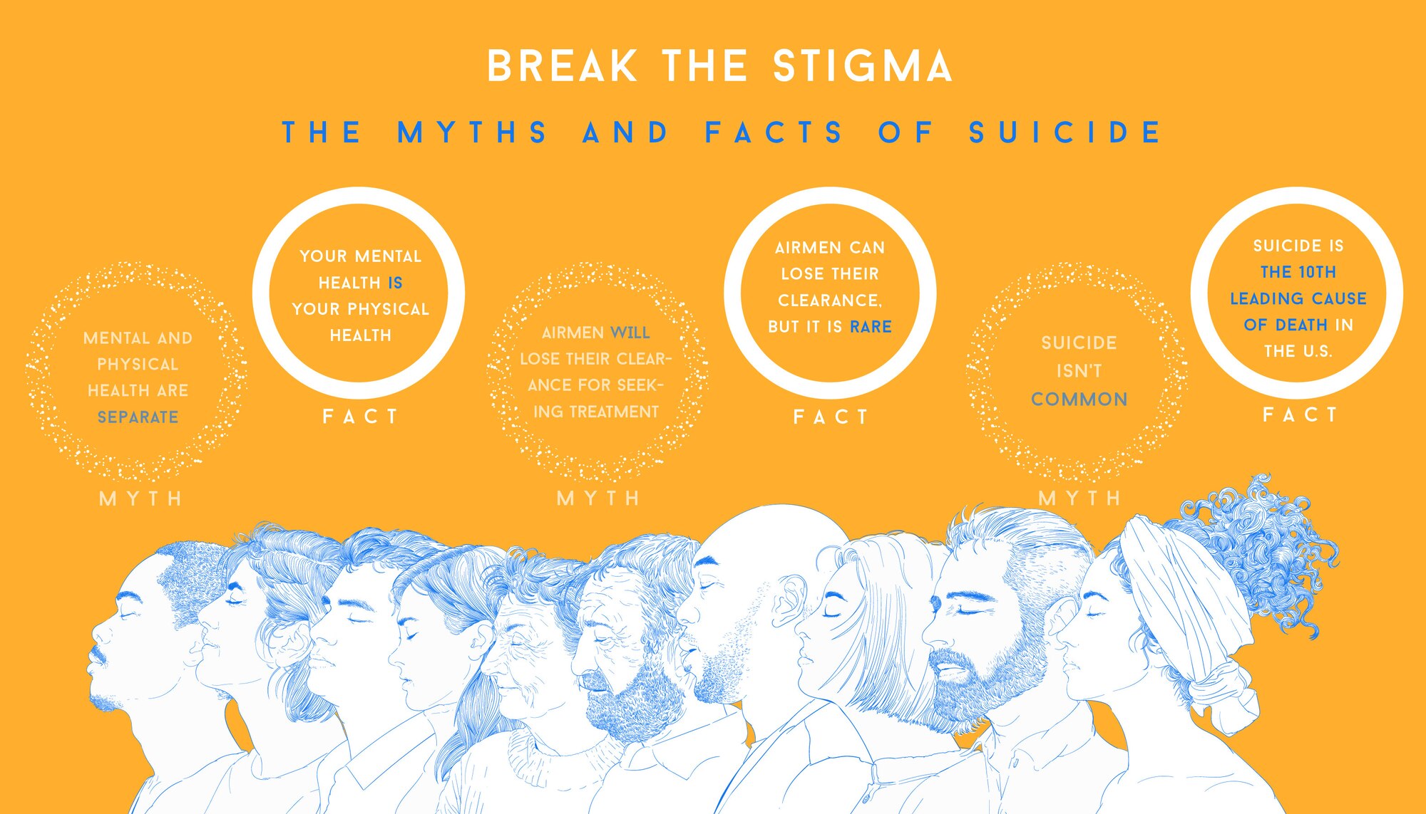 The myths associated with mental health can often be dangerous, as they create stereotypes and stigmas harmful to those who live with mental illness or thoughts of harming themselves. By learning the facts, Airmen can better care for their Wingmen and increase their chances of recognizing someone in need. (U.S. Air Force graphic by Airman Amanda Lovelace)