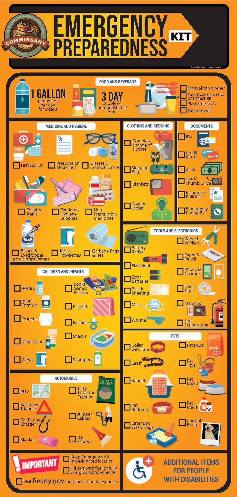 Service members and their families can plan for that disruption by using their commissary benefit to purchase emergency supplies. (DeCA infographic by Kathy Milley)