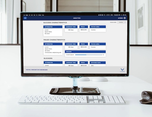 Digital Innovation Dashboard