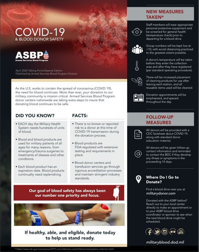 In coordination with the CDC and ASBP, II MEF is calling out to any Marines and Sailors who have previously tested positive for COVID-19 to contact their local HSS and gain more information about the new measures taken to help blood donors during the pandemic. 
Check out the graphic below for more information about this new measure.