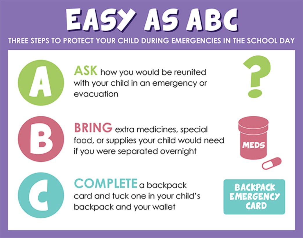Preparedness eases the stress of experiencing natural disasters