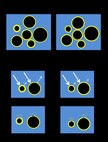 Artistic depiction of prior understanding of p-ALD (left) and new understanding of p-ALD (right) gained by NRL’s work, as well as implications for proactive applications using particle atomic layer deposition, which as UV, are captured in solar cells and abrasion resistance paints.