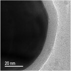 Image shows high magnification bright field transmission electron microscopy (TEM) image showing obvious delineation of alumina film and surface of particle. In this work, performed by NRL researchers, the growth per cycle (GPC) during atomic layer deposition is compared for different batches of powder with average particle sizes ranging from nanometer (nm) to micrometer (μm). Samples prepared after depositing thin alumina films (from 10 to15 nm) on tungsten powders using particle atomic layer deposition (p-ALD) were investigated with x-ray photoelectron spectroscopy (XPS), scanning and transmission electron microscopy (SEM), and TEM.