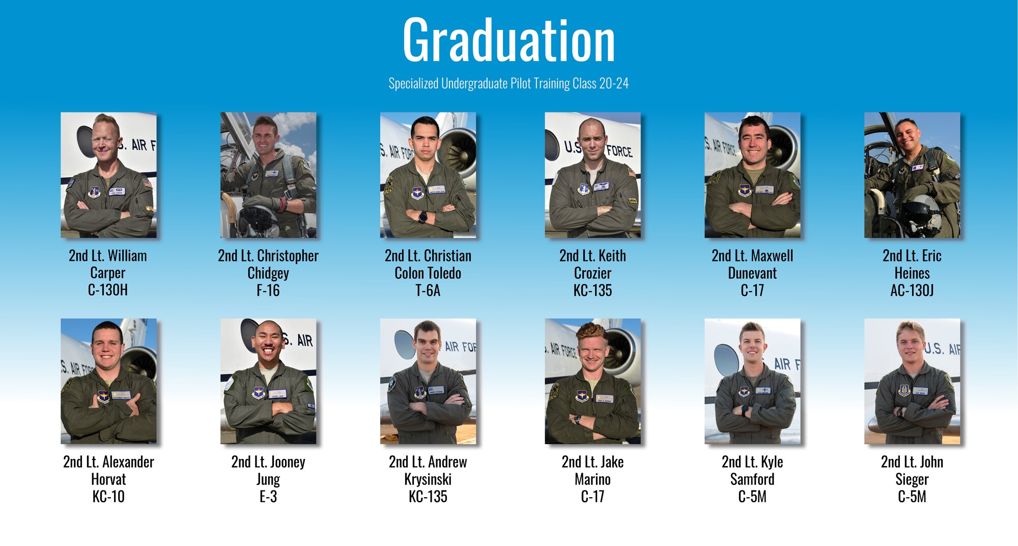 Specialized Undergraduate Pilot Training Class 20-24 and 20-25 are set to graduate after 52 weeks of training at Laughlin Air Force Base, Texas, Sept. 25, 2020. Laughlin is the home of the 47th Flying Training Wing, whose mission is to build combat-ready Airmen, leaders and pilots. (U.S. Air Force graphic by Senior Airman Marco A. Gomez)