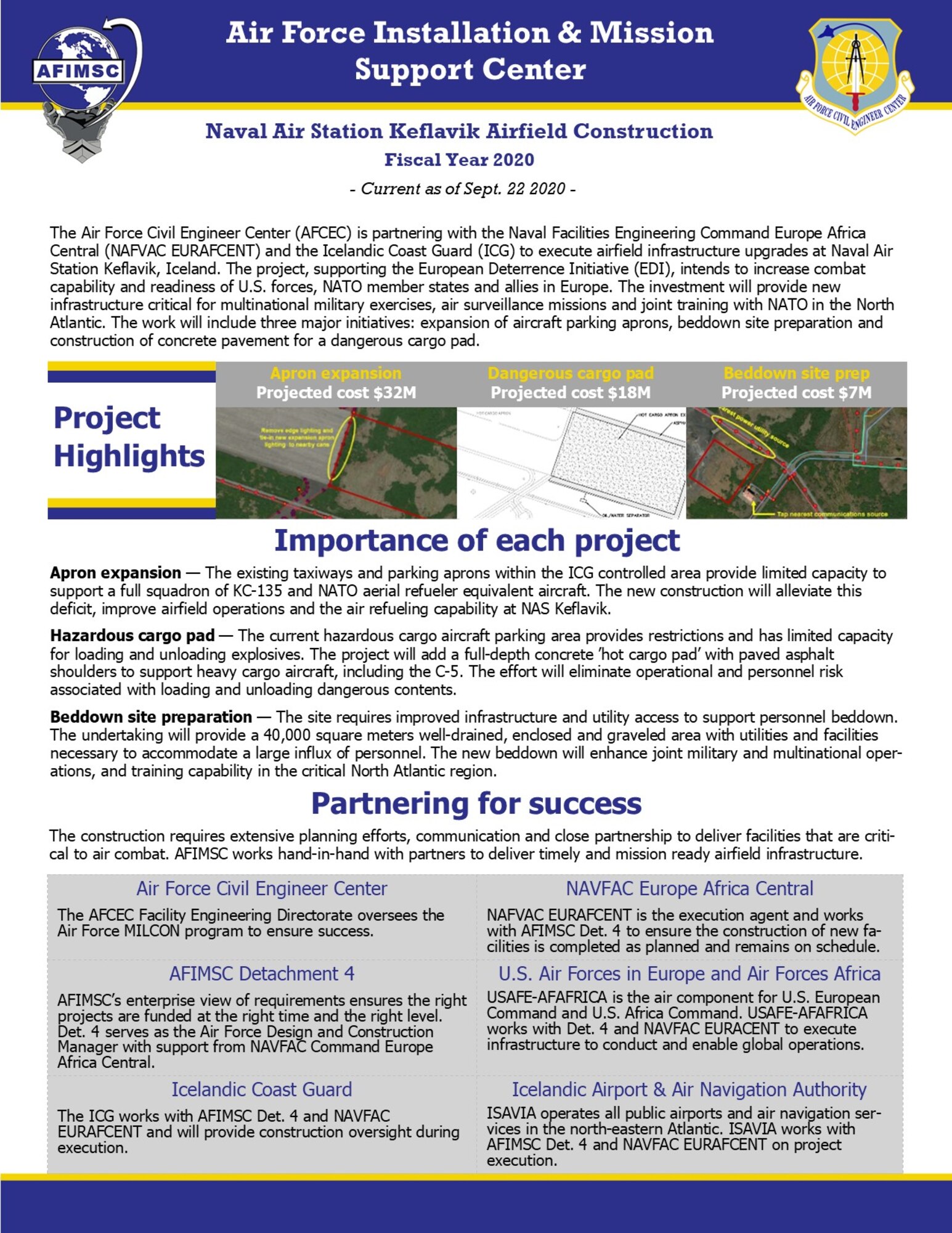 Details of the airfield construction project at Naval Air Station Keflavik, Iceland.